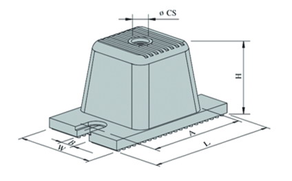 JN型模切机橡胶减震器参数图