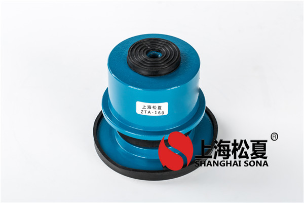 阻尼弹簧减震器的工作模式详细介绍